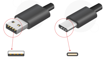 Amazon.com: QIANRENON 2 in 1 USB C Power Splitter Adapter, Type C 1 ...
