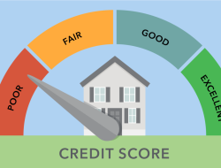 Credit Card Payments In Quickbooks Made Easy