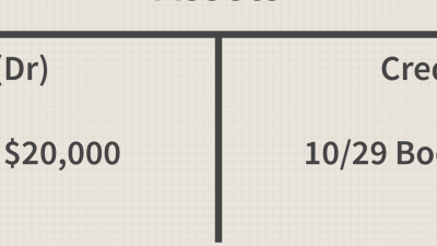 Accounts Payable Automation Market Size Key Insights And Trends