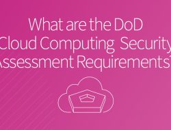 Cloud Computing Security Safeguarding Your Data Online