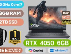 Dell Gaming Computer Delivering High Performance Gaming